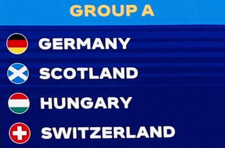 Euro 2024 draw- Scotland in group with hosts Germany while England in with Denmark