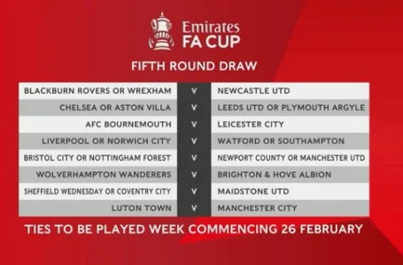 FA Cup draw- Maidstone away to Sheffield Wednesday or Coventry in fifth round