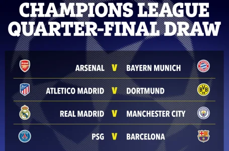 Champions League quarter-finals- Arsenal face Bayern Munich and Manchester City play Real Madrid