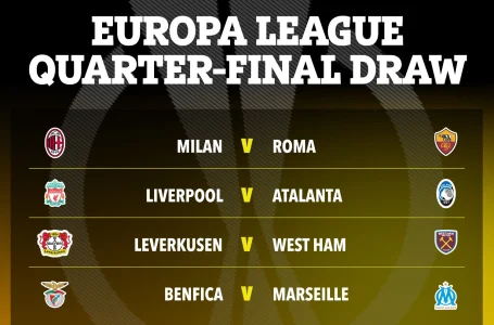 Europa League quarter-finals draw- Liverpool meet Atalanta and West Ham face Bayer Leverkusen