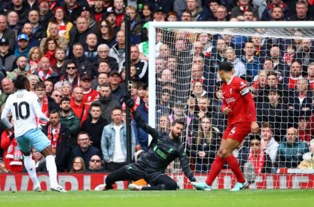 LIVERPOOL LOOSE TO PALACE 1-0 @ HOME TO REDUCE THEIR TITLE CHALLENGE HOPES